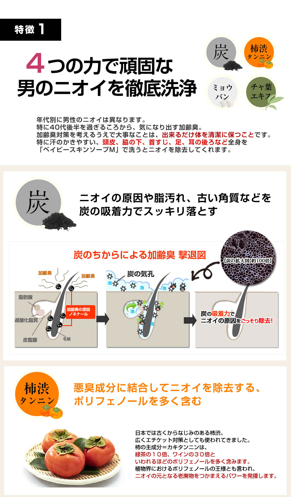 ★超目玉 68%OFF!!★ 【メンズベイビー1周年記念!本店だけの特別価格】ベイビースキンソープM(3個セット)【愛称:メンズベイビー】80gx3個