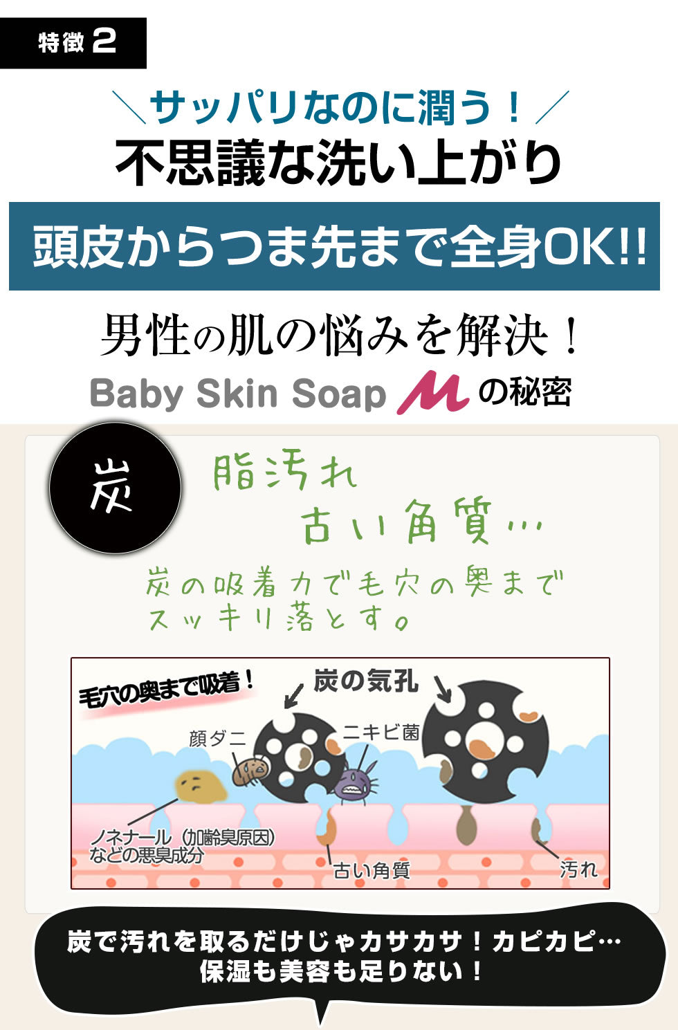 ★超目玉 68%OFF!!★ 【メンズベイビー1周年記念!本店だけの特別価格】ベイビースキンソープM(3個セット)【愛称:メンズベイビー】80gx3個